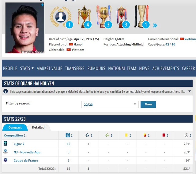 Quang Hải lại bị Pau FC cho ‘ra rìa’, đá ở hạng 5 Pháp còn nhiều hơn Ligue 2 - Ảnh 3.