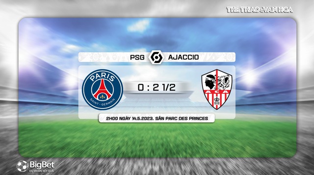 Nhận định, nhận định bóng đá PSG vs Ajaccio (2h00, 14/5), Ligue 1 vòng 35 - Ảnh 11.