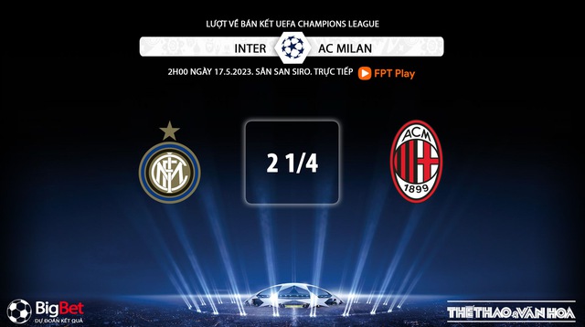 Nhận định, nhận định bóng đá Inter vs AC Milan (2h00, 17/5), bán kết lượt về Cúp C1 - Ảnh 9.