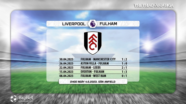 Nhận định, nhận định bóng đá Liverpool vs Fulham (02h00, 4/5), Ngoại hạng Anh đá bù - Ảnh 7.