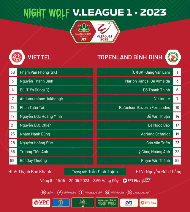 Trực tiếp bóng đá Viettel vs Bình Định, Xem FPT Play trực tiếp V-League hôm nay - Ảnh 3.