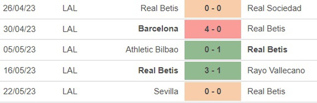 Nhận định, nhận định bóng đá Real Betis vs Getafe (3h00, 25/5), vòng 36 La Liga - Ảnh 2.