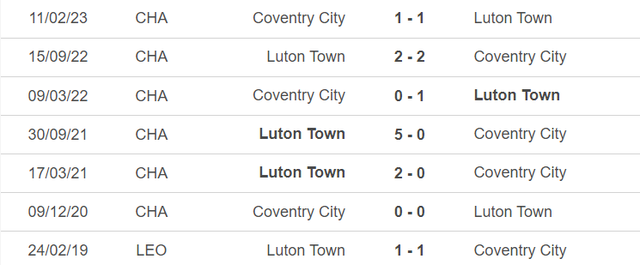 Nhận định, nhận định bóng đá Luton vs Coventry (22h45, 27/5), chung kết play-off Hạng nhất Anh - Ảnh 3.