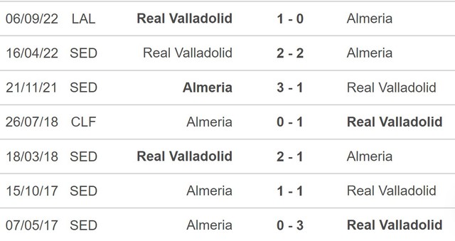Nhận định, nhận định bóng đá Almeria vs Valladolid (00h00, 29/5), La Liga vòng 37 - Ảnh 5.