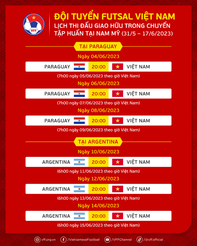 Bóng đá Việt Nam ngày 1/6: Bình Dương vs Thanh Hóa (17h00), Viettel vs SLNA (19h15) - Ảnh 5.