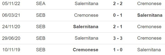 Nhận định, nhận định bóng đá Cremonese vs Salernitana (02h00, 4/6), vòng 38 Serie A - Ảnh 3.