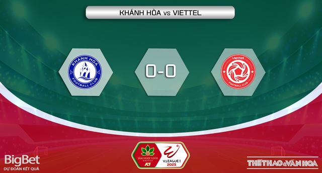 Nhận định, nhận định bóng đá Khánh Hòa vs Viettel (17h00, 6/6), V-League vòng 11 - Ảnh 6.