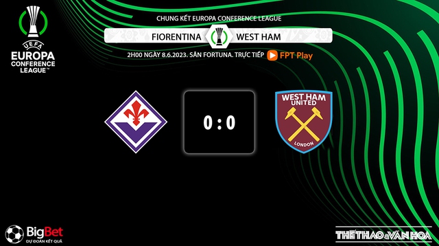 Nhận định bóng đá, nhận định Fiorentina vs West Ham, chung kết Conference League (2h00, 8/6) - Ảnh 10.