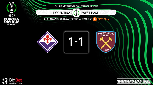 Nhận định bóng đá, nhận định Fiorentina vs West Ham, chung kết Conference League (2h00, 8/6) - Ảnh 12.