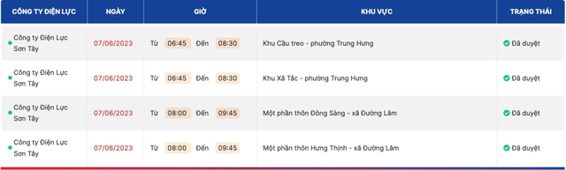 Cả ngày không điện: Thông tin chi tiết lịch cắt điện Hà Nội ngày 7/6 - Ảnh 3.