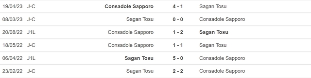 Nhận định, nhận định bóng đá Sagan Tosu vs Consadole Sapporo (17h00, 10/6), vòng 17 J-League - Ảnh 3.