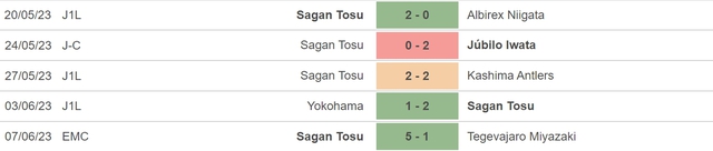 Nhận định, nhận định bóng đá Sagan Tosu vs Consadole Sapporo (17h00, 10/6), vòng 17 J-League - Ảnh 4.