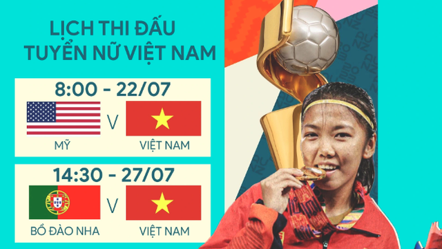 Lịch trực tiếp bóng đá ĐT nữ Việt Nam tại World Cup 2023 trên truyền hình Quốc hội