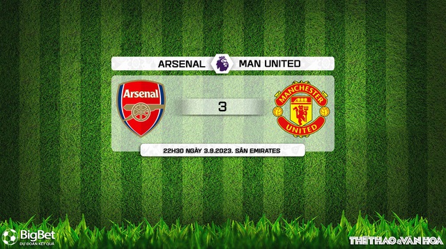 Nhận định bóng đá Arsenal vs MU (22h30, 3/9), vòng 4 Ngoại hạng Anh - Ảnh 9.