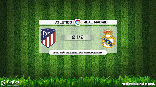 Nhận định bóng đá Atletico Madrid vs Real Madrid (2h00, 25/9), vòng 6 La Liga - Ảnh 9.