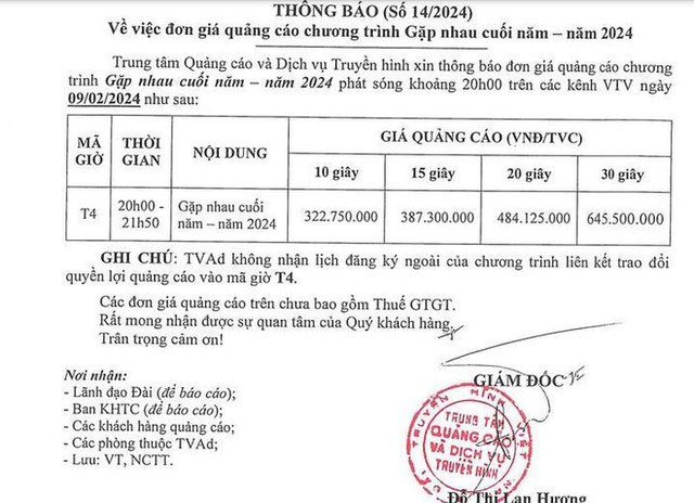 VTV xác nhận có Táo quân 2024, hé lộ giá quảng cáo khiến ai nấy đều 'ngã ngửa' - Ảnh 2.