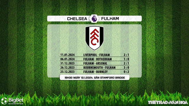 Nhận tấp tểnh soccer Chelsea vs Fulham (19h30, 13/1), vòng 21 Ngoại hạng Anh - Hình ảnh 6.