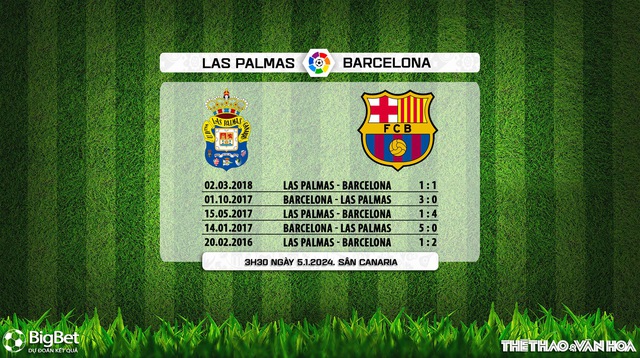 Nhận định Bóng đá Las Palmas Vs Barcelona, Vòng 19 La Liga (03h30 Hôm ...