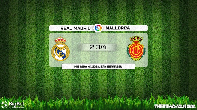Nhận định bóng đá Real Madrid vs Mallorca (01h15, 4/1), vòng 19 La Liga - Ảnh 9.