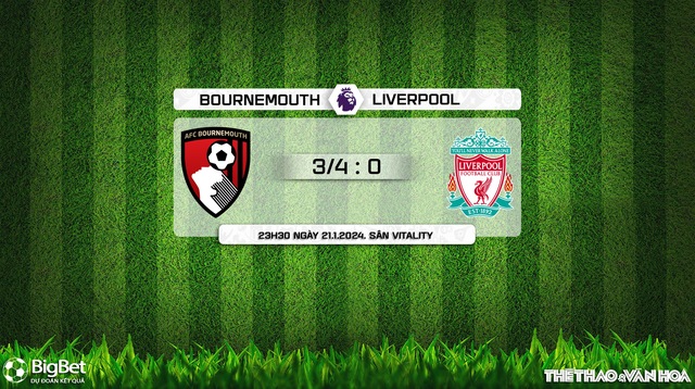 Nhận định bóng đá Bournemouth vs Liverpool (23h30, 21/1), Ngoại hạng Anh - Ảnh 8.