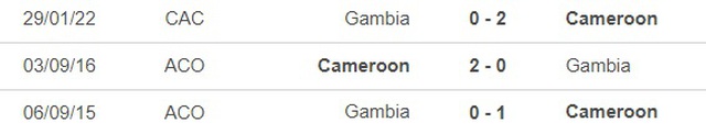 Nhận định bóng đá Gambia vs Cameroon (0h00, 24/1), cúp châu Phi - Ảnh 2.