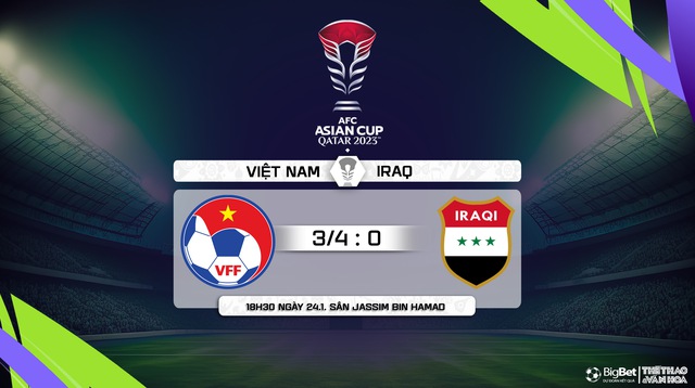 Nhận định bóng đá Việt Nam vs Iraq (18h30, 24/1), Asian Cup 2024 - Ảnh 10.