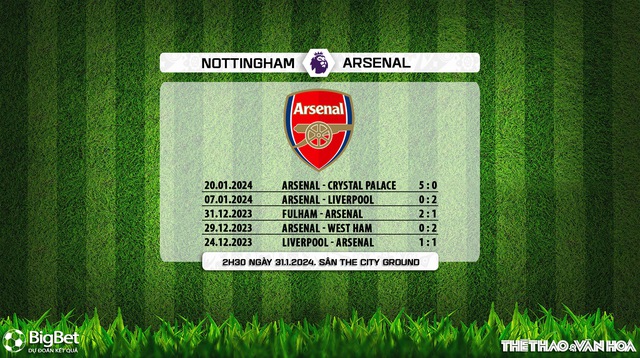 Nhận định bóng đá Nottingham vs Arsenal (2h30, 31/1), vòng 22 Giải ngoại hạng Anh - Ảnh 7.
