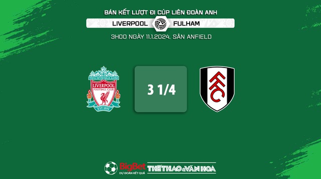 Nhận định bóng đá Liverpool vs Fulham (3h00, 11/1), bán kết Cúp Liên đoàn Anh - Ảnh 9.