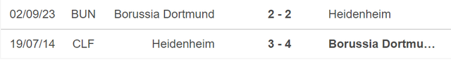 Nhận định bóng đá Heidenheim vs Dortmund (02h30, 3/2), vòng 20 Bundesliga - Ảnh 5.