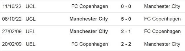 Nhận định bóng đá Copenhagen vs Man City (03h00,14/2), vòng 1/8 Cúp C1 châu Âu - Ảnh 5.