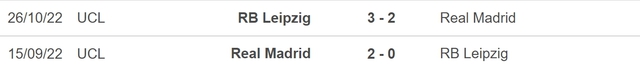 Nhận định bóng đá Leipzig vs Real Madrid (03h00, 14/2), vòng 1/8 Cúp C1 châu Âu - Ảnh 5.