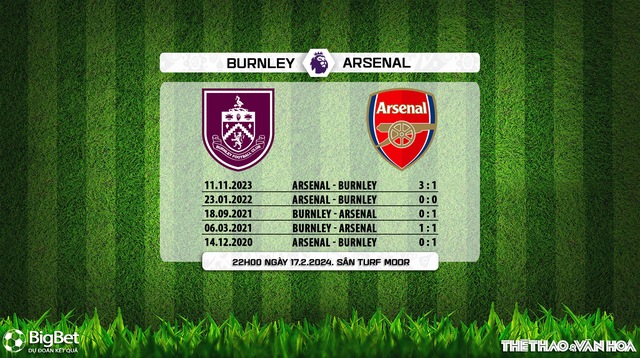 Nhận định Burnley vs Arsenal (22h00, 17/2), Ngoại hạng Anh vòng 25 - Ảnh 5.