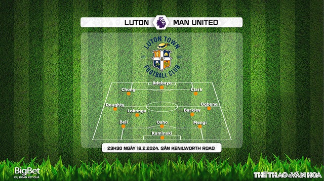 Nhận định bóng đá Luton vs MU (23h30, 18/2), Ngoại hạng Anh vòng 25 - Ảnh 4.