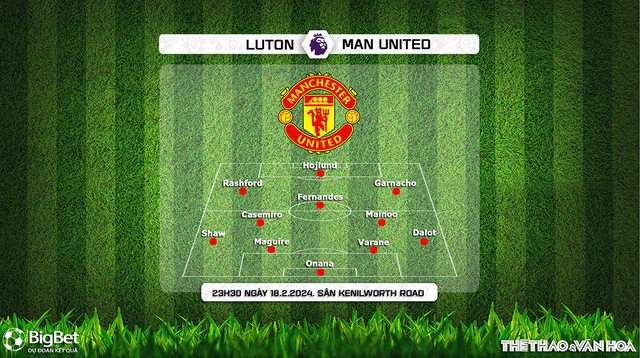 Nhận định bóng đá Luton vs MU (23h30, 18/2), Ngoại hạng Anh vòng 25 - Ảnh 5.