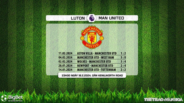 Nhận định bóng đá Luton vs MU (23h30, 18/2), Ngoại hạng Anh vòng 25 - Ảnh 8.