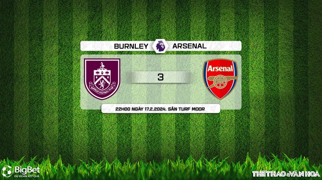 Nhận định Burnley vs Arsenal (22h00, 17/2), Ngoại hạng Anh vòng 25 - Ảnh 9.