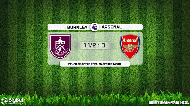 Nhận định Burnley vs Arsenal (22h00, 17/2), Ngoại hạng Anh vòng 25 - Ảnh 8.