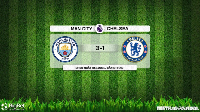Nhận định Man City vs Chelsea (00h30, 18/2), Ngoại hạng Anh vòng 25 - Ảnh 13.