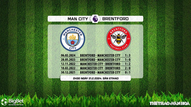 Nhận định bóng đá Man City vs Brentford (02h30, 21/2), đá bù vòng 18 Ngoại hạng Anh - Ảnh 9.