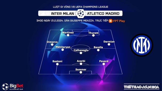 Nhận định bóng đá Inter Milan vs Atletico Madrid (3h00, 21/2), vòng 1/8 Cúp C1 châu Âu  - Ảnh 3.