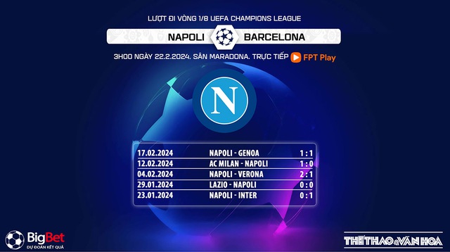 Nhận định bóng đá Napoli vs Barcelona (3h00, 22/2), vòng 1/8 Cúp C1 - Ảnh 6.