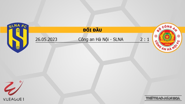 Nhận định bóng đá SLNA vs CAHN (18h00, 23/2), V-League vòng 10  - Ảnh 3.