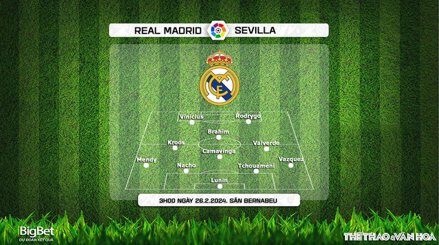 Nhận định bóng đá Real Madrid vs Sevilla (03h00, 26/2), La Liga vòng 26 - Ảnh 4.