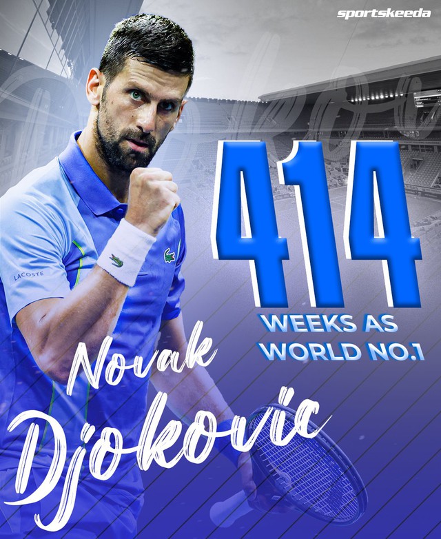 Bảng xếp hạng ATP tuần này: Cột mốc mới của Djokovic - Ảnh 1.