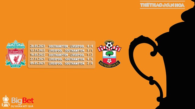 Nhận định bóng đá Liverpool vs Southampton (03h00, 29/2), vòng 5 FA Cup - Ảnh 9.