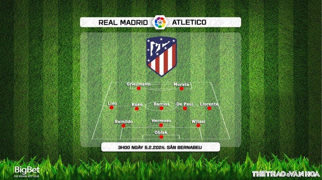 Nhận định bóng đá Real Madrid vs Atletico Madrid (03h00, 5/2), vòng 23 La Liga - Ảnh 4.