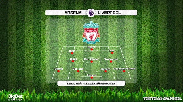 Nhận định bóng đá Arsenal vs Liverpool (23h30, 4/2), vòng 23 giải Ngoại hạng Anh - Ảnh 4.