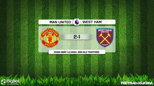 Nhận định Man United vs West Ham (21h00, 4/2), Ngoại hạng Anh vòng 23 - Ảnh 10.