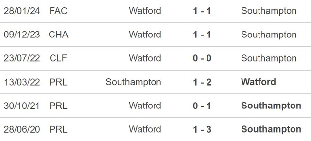 Nhận định bóng đá Southampton vs Watford (02h45,7/2), vòng 4 FA Cup - Ảnh 5.
