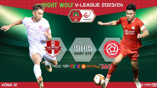 Nhận định bóng đá Hải Phòng vs Thể công (19h15, 2/3), V-League vòng 12 